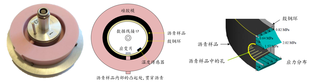9001cc金沙以诚为本(中国)有限公司官网