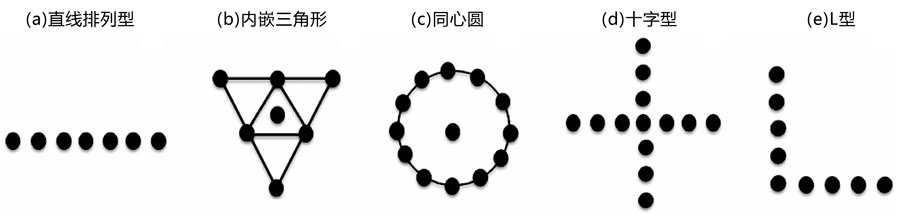 9001cc金沙以诚为本(中国)有限公司官网